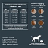 АльфаПет СЕНСИТИВ МЕДИУМ сухой корм для собак средних пород с чувствительным пищеварением, с бараниной и потрошками,  2кг, ALPHAPET Sensitive Medium