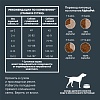 АльфаПет СЕНСИТИВ МИНИ сухой корм для собак мелких пород с чувствительным пищеварением, с ягненком и рисом,  500г, ALPHAPET Sensitive Mini