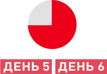 День 5, день 6