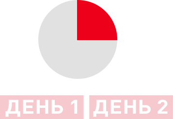 День 1, день 2