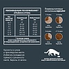 АльфаПет СТЕРИЛАЙЗД сухой корм для стерилизованных кошек с уткой и индейкой, 1,5кг, ALPHAPET Sterilised