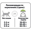 Про План ДЕЛИКАТ ЭДАЛТ сухой корм для кошек с чувствительным пищеварением, с ягненком, 3кг, PRO PLAN Delicate Adult