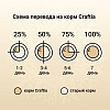 Крафтия Натура ЭДАЛТ МЕДИУМ ЛАДЖ БРИД сухой корм для собак средних и крупных пород с лососем и сельдью, 2кг, CRAFTIA NATURA Adult Medium & Large Breed