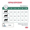 Роял Канин ДИАБЕТИК лечебный сухой корм для кошек,  350г, ROYAL CANIN DIABETIC
