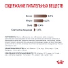 Роял Канин ГАСТРОИНТЕСТИНАЛ лечебный влажный корм для собак при заболеваниях ЖКТ, паштет, 85г, ROYAL CANIN Gastrointestinal 