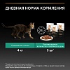 Про План ЭДАЛТ влажный корм для взрослых кошек, с говядиной в соусе, 85г, PRO PLAN Adult Maintenance