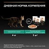 Про План ЭДАЛТ влажный корм для взрослых кошек, с курицей в соусе, 85г, PRO PLAN Adult Maintenance