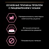 Про План ДЕЛИКАТ влажный корм для кошек с чувствительным пищеварением, с ягненком в соусе, 85г, PRO PLAN Delicate Digestion