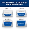 Хиллс ДЕРМ КОМПЛИТ лечебный влажный корм для собак для поддержания здоровья кожи и шерсти при аллергии, 200г, HILL'S Prescription Diet Derm Complete 