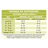 Брит Кеа ИНДОР сухой корм для домашних кошек, уменьшение запаха стула, с индейкой и лососем, 1,5кг
