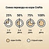 Крафтия Гармония КИТТЕН сухой корм для котят с курицей и рыбой,  320г, CRAFTIA HARMONA Kitten 