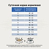 Крафтия Галена РЕКАВЕРИ / КОНВАЛЕСЕНС КЕА лечебный сухой корм для кошек в период выздоровления, 1,4кг, CRAFTIA GALENA CAT Recovery & Convalescence Care 