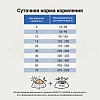 Крафтия Галена ГЕПАТИК КЕА лечебный сухой корм для собак при заболеваниях печени,  2кг, CRAFTIA GALENA DOG Hepatic Care 