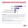Роял Канин НЬЮТРИД МЭЙНТЕНЭНС диетический влажный корм для кастрированных котов и кошек, кусочки в соусе, 85г, ROYAL CANIN Neutered Maintenance