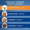 ФРОНТЛАЙН СПОТ ОН для собак весом 2-10кг, капли на холку от блох, клещей, власоедов и вшей, 1 пипетка 0,67мл, Frontline Spot On, Merial, Boehringer Ingelheim
