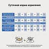 Крафтия Галена ВЕЙТ МЕНЕДЖМЕНТ / ОБЕСИТИ лечебный сухой корм для кошек для снижения веса, 1,4кг, CRAFTIA GALENA CAT Weight Management Obesity