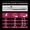 Про План СТЕРИЛАЙЗД СЭЙВОРИ ДУО сухой корм для стерилизованных кошек с высокой вкусовой привлекательностью, с уткой и печенью,   400г, PRO PLAN Sterilised Savoury Duo 