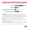 Роял Канин САТАЕТИ ВЕЙТ МЕНЕДЖМЕНТ лечебный сухой корм для кошек для снижения веса, 1,5кг, ROYAL CANIN Satiety Weight Management 