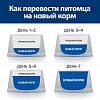 Хиллс S/D УРИНАРИ КЕА лечебный влажный корм для кошек для растворения струвитов, кусочки в соусе с курицей, 85г, HILL'S Prescription Diet S/D Urinary Care