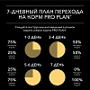 Про План ЭДАЛТ влажный корм для собак мелких пород, набор паучей с уткой и лососем, 10шт по 85г, PRO PLAN