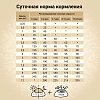 Крафтия Натура ПАППИ СМОЛЛ БРИД сухой корм для щенков мини и мелких пород с ягненком и перепелкой,  640г, CRAFTIA NATURA Puppy Toy & Small Breed