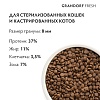 Грандорф Фреш СТЕРИЛАЙЗД беззерновой корм с живыми пробиотиками для стерилизованных кошек, свежее мясо утки с бататом, 2кг, GRANDORF FRESH Sterilized Cat