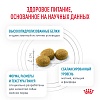 Роял Канин ГИПОАЛЛЕРДЖЕНИК СМОЛ ДОГ лечебный сухой корм для собак мелких пород, 1кг, ROYAL CANIN Hypoallergenic Small Dog 
