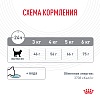 Роял Канин ДЕНТАЛ КЕА сухой корм для кошек для профилактики образования зубного камня,  400г, ROYAL CANIN Dental Care
