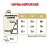 Роял Канин ЙОРКШИРСКИЙ ТЕРЬЕР ЭЙДЖИНГ 8+ сухой  для пожилых собак породы Йоркширский Терьер,  500г, ROYAL CANIN 