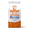Монж СТЕРИЛАЙЗД МОНОПРОТЕИН сухой корм для стерилизованных кошек, монобелковый, с уткой,  1,5кг, MONGE Sterilised Monoprotein