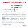 Роял Канин ГАСТРОИНТЕСТИНАЛ лечебный сухой корм для собак, 15кг, ROYAL CANIN Gastrointestinal