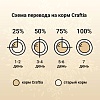 Крафтия Гармония ЭДАЛТ КЭТ сухой корм для кошек с курицей и рыбой,  320г, CRAFTIA HARMONA Adult Cat 