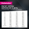 Эукануба сухой корм для собак мелких и средних пород с ягненком 3кг, EUKANUBA Adult Lamb
