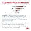 Роял Канин ГАСТРОИНТЕСТИНАЛ ПАППИ лечебный сухой корм для щенков,  2,5кг, ROYAL CANIN Gastrointestinal Puppy 