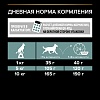 Про План СМОЛЛ МИНИ ЭДАЛТ СЕНСИТИВ сухой корм для собак мелких пород, с ягненком, 3кг + 800г в подарок, PRO PLAN Small & Mini Adult Sensitive Digestion 