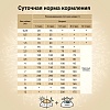 Крафтия Натура ПАППИ СМОЛЛ БРИД сухой корм для щенков мини и мелких пород с уткой и фазаном,  640г, CRAFTIA NATURА Puppy Toy & Small Breed