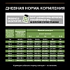 Про План МЕДИУМ ПАППИ сухой корм для щенков средних пород, с курицей,  3кг, PRO PLAN Medium Puppy