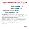 Роял Канин ГИПОАЛЛЕРДЖЕНИК лечебный сухой корм для собак,  2кг, ROYAL CANIN Hypoallergenic 