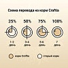 Крафтия Натура ПАППИ МЕДИУМ ЛАДЖ БРИД сухой корм для щенков средних и крупных пород с ягненком и перепелкой, 2кг, CRAFTIA NATURA Puppy Medium & Large Breed
