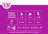 Вискас влажный корм для котят, паштет с курицей, 75г, WHISKAS
