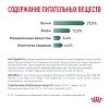 Роял Канин ДИАБЕТИК лечебный сухой корм для собак,  1,5кг, ROYAL CANIN Diabetic