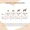 Мнямс влажный корм для собак, мусс из ягненка, 80г