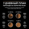 Про План ЛАДЖ АТЛЕТИК ЭДАЛТ сухой корм для собак крупных пород с атлетическим телосложением, с курицей, 14кг, PRO PLAN Large Athletic Adult