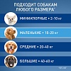 ФРОНТЛАЙН СПОТ ОН для собак весом 10-20кг, капли на холку от блох, клещей, власоедов и вшей, 1 пипетка 1,34мл, Frontline Spot On, Merial, Boehringer Ingelheim