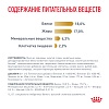 Роял Канин УРИНАРИ S/O лечебный сухой корм для собак, 13кг, ROYAL CANIN URINARY S/O