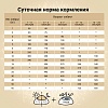 Крафтия Натура ПАППИ МЕДИУМ ЛАДЖ БРИД сухой корм для щенков средних и крупных пород с лососем и сельдью,  640г, CRAFTIA NATURA Puppy Medium & Large Breed