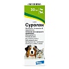СУРОЛАН капли ушные для лечения отита и заболеваний кожи бактериальной и грибковой этиологии у собак и кошек, флакон 30мл, ELANCO 