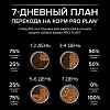 Про План ЛАДЖ РОБУСТ СЕНСИТИВ СКИН сухой корм для собак крупных пород с мощным телосложением, с лососем, 14кг, PRO PLAN Large Robust Sensitive Skin