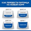 Хиллс ЭДАЛТ МИНИ влажный корм для собак мелких пород, мусс с говядиной, 200г, Hill's Science Plan Canine Adult Small&Mini