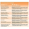 ФОСПАСИМ антистрессовый препарат с быстрым успокаивающим эффектом, раствор для перорального применения, 20мл, ХЕЛВЕТ